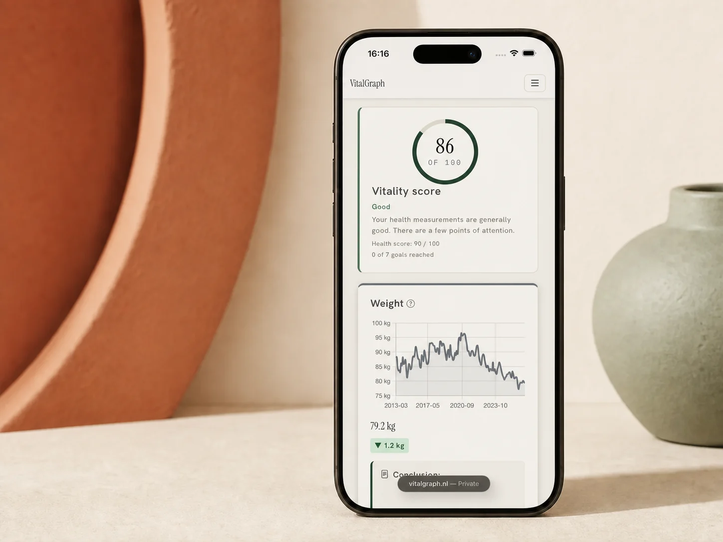 product screenshot: the VitalGraph trend line